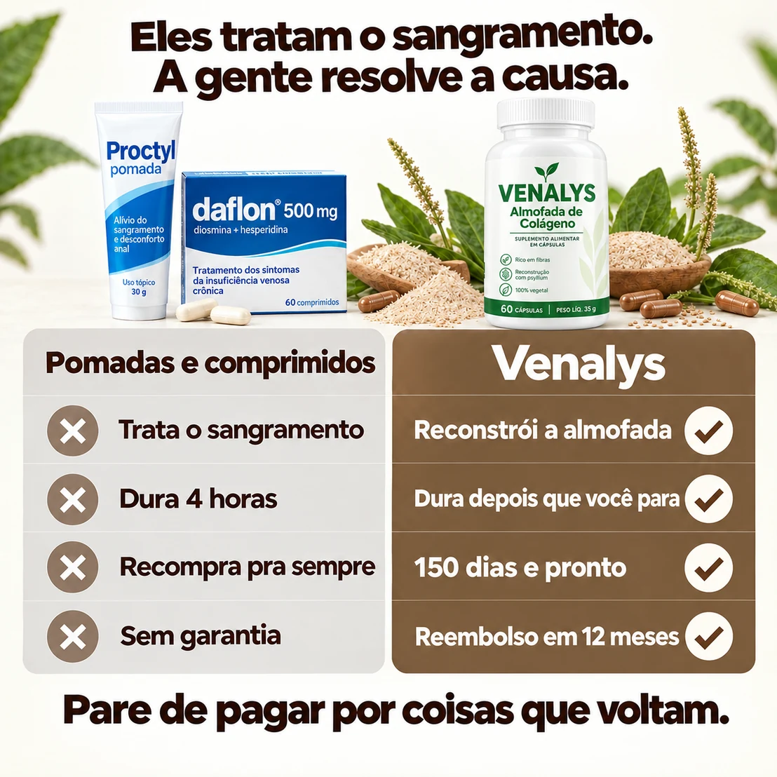 Venalys™ Cápsulas de Suporte à Almofada de Colágeno